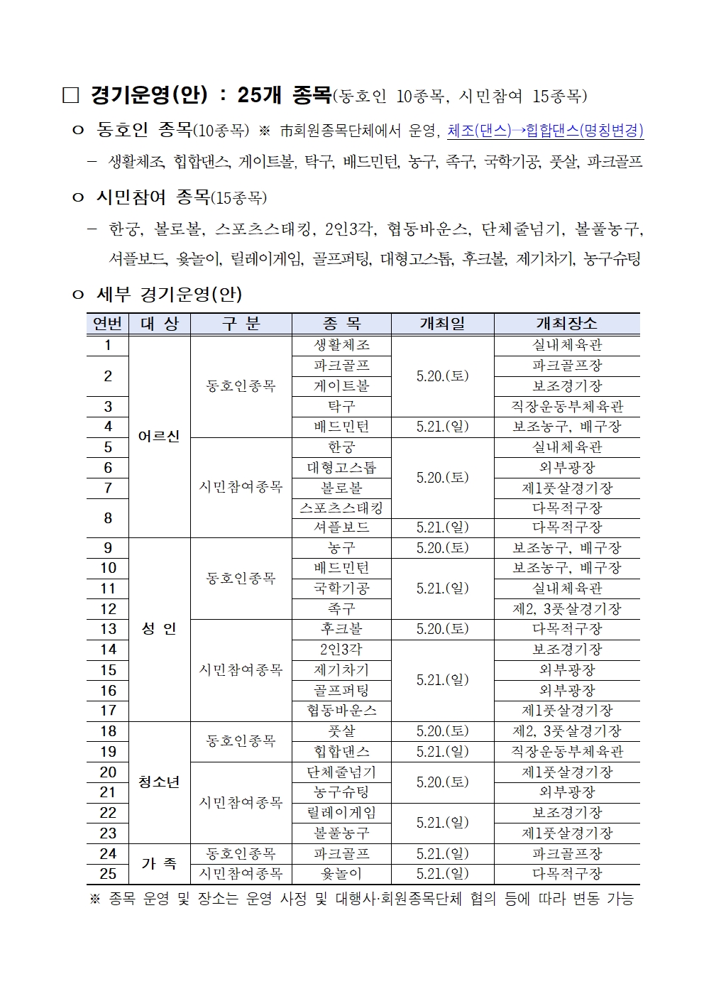 (자치구 안내용)2023년 서울시민체육대축전 개최 계획(2차)001.jpg